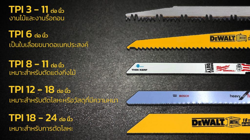 ใบเลื่อยชัก