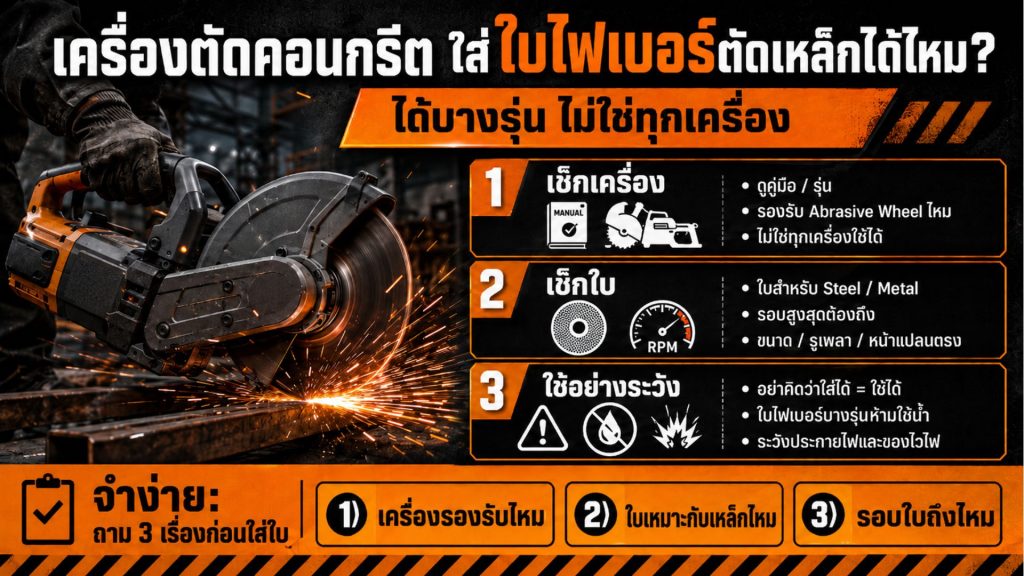 เครื่องตัดคอนกรีต