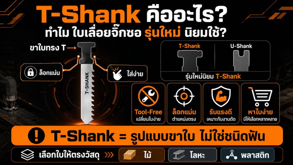 ใบเลื่อยจิ๊กซอ