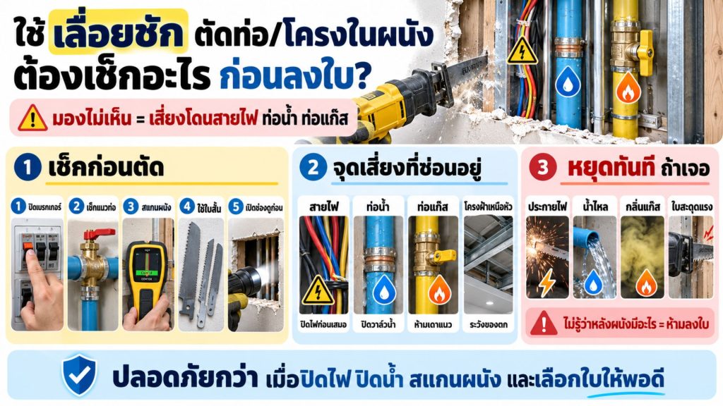 เลื่อยชัก